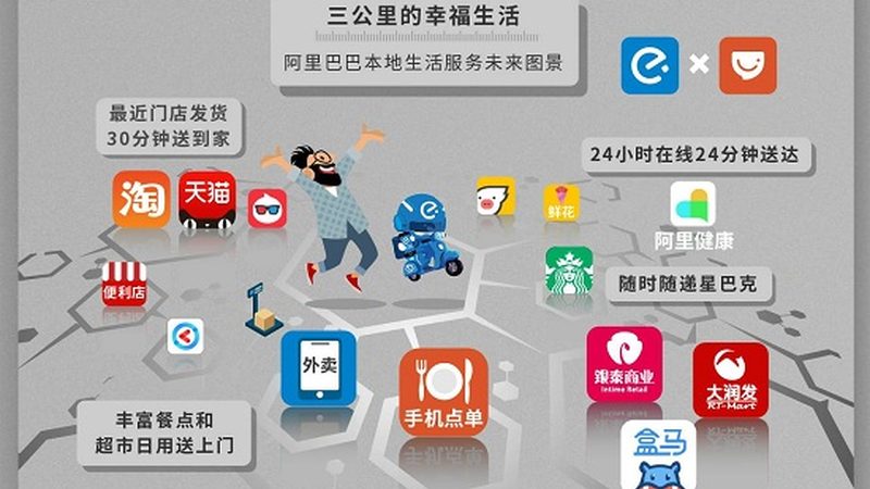 搬家评估通常包括以下几个方面：