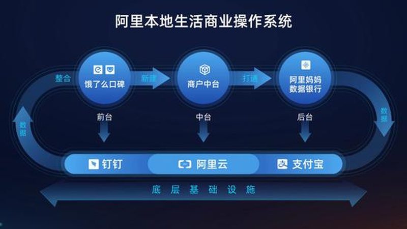 定制搬家方案：如何避免搬家过程中的常见陷阱